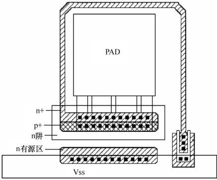 集成電路可靠性設(shè)計(jì) 從理論到實(shí)踐的基石