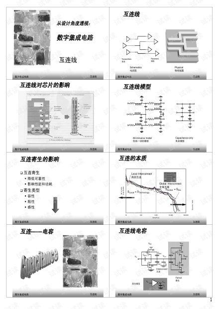 從設(shè)計(jì)角度透視數(shù)字集成電路 互連線 綜合文檔資源 csdn文庫